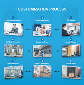 Refroidisseur d'air par évaporation d'eau de bureau portable électrique 2500cmh système de refroidissement par eau petit refroidisseur de marais du désert pour la maison - Product Image 6