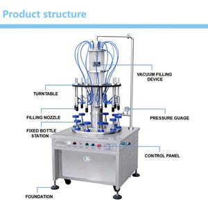 Aile เครื่องบรรจุน้ำหอมเครื่องเติมน้ำหอมแบบอัตโนมัติ - Product Image 6