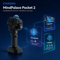 Scanner 3D LiDAR portable MindPalace Pocket2 pour applications robotiques, triple caméra à obturateur global, fixation par vis, couleurs réelles