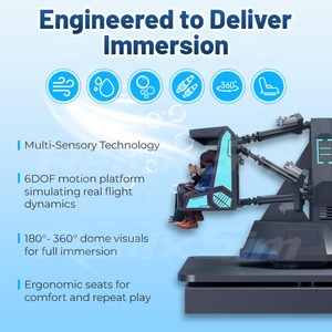 Solution clé en main RenixSim pour musée : Dôme d'expérience cinématographique immersive à 360°, Cinéma volant à œil nu personnalisable - Product Image 3