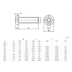 Iso7380 đen đỏ <span class=keywords><strong>M3</strong></span> M4 M5 M6 M8 Anodized nút đầu Hex Ổ nhôm bu lông nhôm vít - Product Image 6
