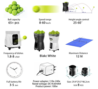 PUSUN MINI PRO : Machine d'entraînement de tennis durable et écologique avec mode balle Topspin et application pour le contrôle – Lanceur portable pour le divertissement