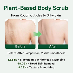 <span class=keywords><strong>Gommage</strong></span> corporel au curcuma, à la vitamine C, au beurre de karité, au citron et au café, marque privée, gingembre, exfoliation douce, amélioration de la peau, <span class=keywords><strong>gommage</strong></span> corporel - Product Image 2