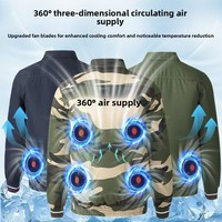 Vêtements de travail climatisés en polyester anti-humidité à ventilation forcée pour hommes et femmes, protection du travail, rafraîchissement estival, construction