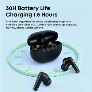 Tai nghe <span class=keywords><strong>Bluetooth</strong></span> thời trang không dây chống nước TWS đeo cổ dành cho thể thao & chơi game - Product Image 5