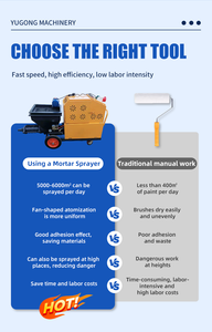 <span class=keywords><strong>M</strong></span>áquina de Pulverización de <span class=keywords><strong>Mortero</strong></span> y Yeso: Solución Rentable para la Construcción - Product Image 4