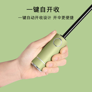 Reverse Umbrella Automatic Foldable Rain And Sun Protection Car Friendly With Reflective Edge LED Light Matcha Green Haze Blue - Product Image 4