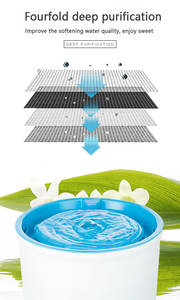 Petwant 1.6L SANS BPA PP Automatique Chien Chat <span class=keywords><strong>Fontaine</strong></span> D'<span class=keywords><strong>eau</strong></span> Potable Pour Animaux de compagnie <span class=keywords><strong>Distributeur</strong></span> - Product Image 5