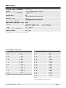 Wika Model Sensor tekanan HP-2 4-20ma cocok untuk tekanan sangat dinamis karena sistem perlindungan diafragma - Product Image 5