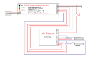 ชุดโมดูลไฟ LED ฉุกเฉินสำหรับหลอดฟลูออเรสเซนต์ T8 8-58W และ T5 14-28W 8W พร้อมแบตเตอรี่สำรอง Ni-Cd 0.5H 6000K แสงเดย์ไลท์ - Product Image 6