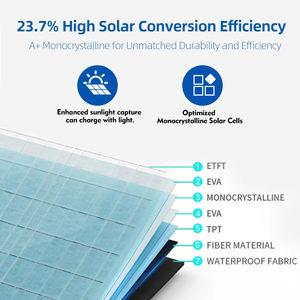 Cosmoxstar Chargeur Solaire Pliable 200W à Charge Rapide avec Housse de Transport, Idéal pour Camping-Car et Van Life, Panneau Solaire - Product Image 5