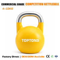 Kettlebell de compétition coloré TOPTONS avec poignée en acier, équipement de musculation et de fitness, 4-32 kg, OEM ODM pour l'haltérophilie