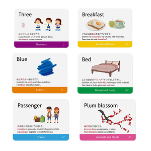 Tarjetas Flash personalizadas de Animales para niños, alfabeto, inglés, parlante, <span class=keywords><strong>Yoruba</strong></span> - Product Image 5
