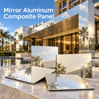 Panneau composite en aluminium miroir, couleur personnalisée, 3 mm, pour la décoration de cloisons de bureau