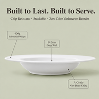 Nouvelle Assiette Ronde en Porcelaine Fine (Bone China) Blanc Pur de 8,5 Pouces pour Dîner, Soupe et Pâtes – Vaisselle de Service