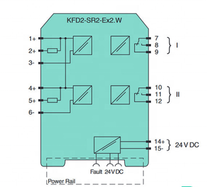 ขายดี ของแท้ P+F KFD2-SR2-Ex2.W ชุดควบคุมความปลอดภัยราคาถูก KFD2-SR2-Ex2.W - Product Image 3