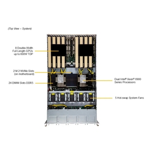 Supermicro SYS-522GA-NRT 5U Rackmount GPU Server for High-Performance AI Computing and Data Center Acceleration Z620 Z640 - 2x 8 - Product Image 4