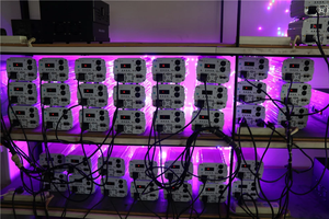 Đèn Tiệc Tùng F2750, Đèn Laser Vũ Trường Hoạt Hình RGB 300Mw - Product Image 6