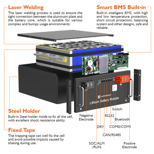 6500 chu kỳ 5KW 10KW LiFePO4 Pin 51.2V <span class=keywords><strong>48V</strong></span> 300ah 100Ah 200AH BMS biến tần Lithium Ion lưu trữ năng lượng pin năng lượng mặt trời gói - Product Image 2
