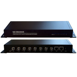DMB 8908A EC H.265 H.264 SDI a HTTP UDP RTP 8 canale IPTV <span class=keywords><strong>Encoder</strong></span> - Product Image 3