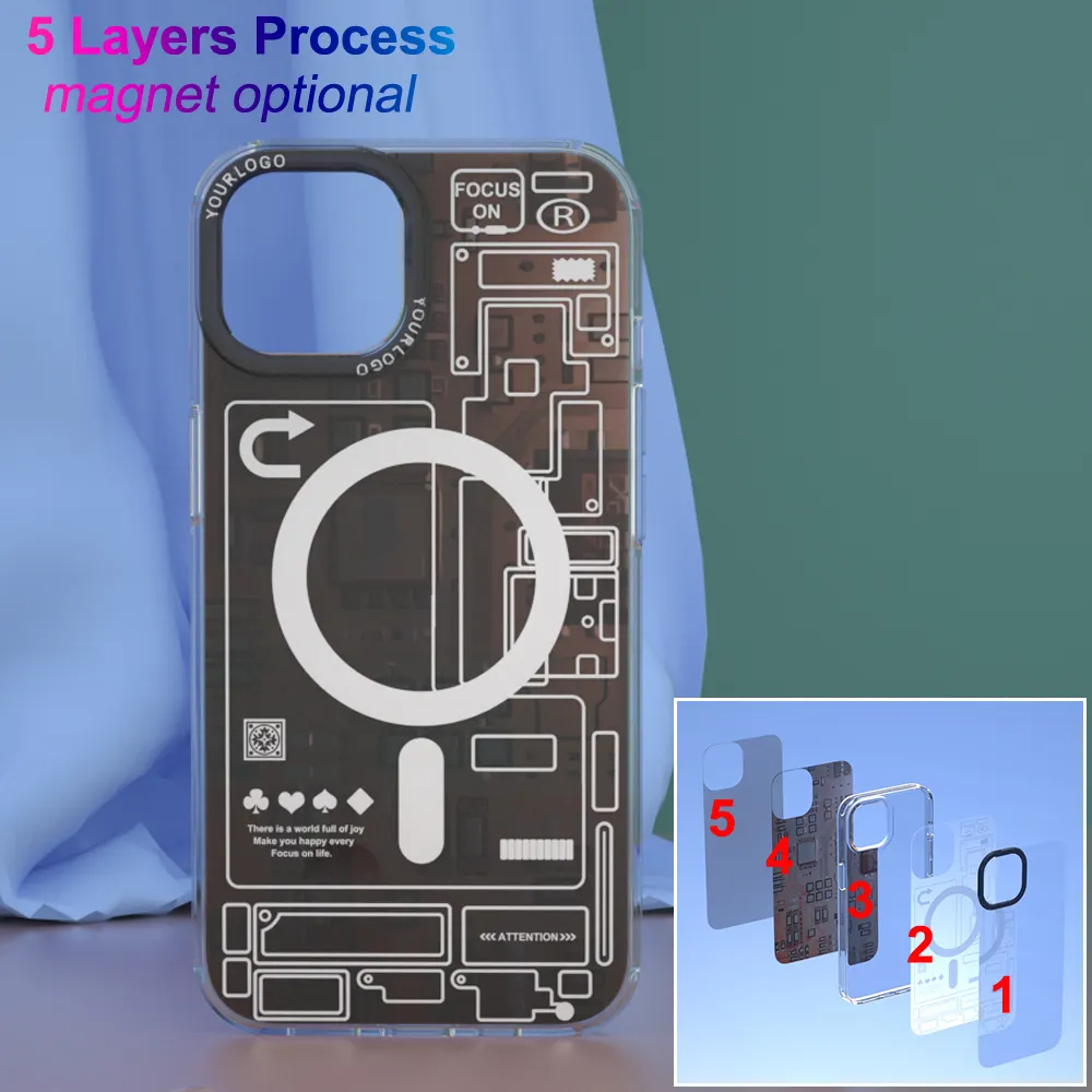 Luxury Premium Design Designer IMD IML Sublimation 5 Layers Tpu Mobile Case Phone Cover For iPhone 12 13 14 15 Pro Max Plus