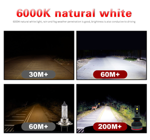 Bombillas LED <span class=keywords><strong>para</strong></span> Faros Delanteros H1 H7 H4 <span class=keywords><strong>de</strong></span> 76 W, Resistentes al Agua IP67, Controlador Externo, Ajuste Universal <span class=keywords><strong>para</strong></span> Autos y Camiones, Conexión Plug&Play, <span class=keywords><strong>Precio</strong></span> <span class=keywords><strong>de</strong></span> Fábrica - Product Image 6