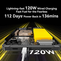 Blackview Active 12 Pro Proyektor Tablet PC Tangguh Bisnis 12+256GB 30000mAh Pengisian Daya 120W Kamera Utama 108MP Android 15 Pad 5G