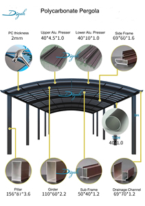 प्रत्यक्ष कारखाने की बिक्री कम रखरखाव वाणिज्यिक रिट्रेटेबल पैवेलियन जिसमें एलईडी रोशनी के साथ टिकाऊ सामग्री - Product Image 2