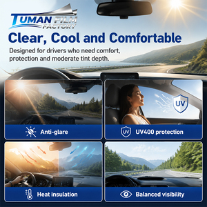 Film teinté pour vitres de <span class=keywords><strong>voiture</strong></span> Tuman 40% VLT Clear View, isolation thermique, nano-céramique, avec 99% IRR, 100% UVR pour les vitres de véhicule - Product Image 3
