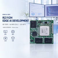 Module Système sur Carte (SoM) Industriel Edge AI RZ/V2H OSM Core Board 80 TOPS 4x MIPI CSI-2 -20 à 85 16 Go LPDDR4X Yocto Linux RZ V2H
