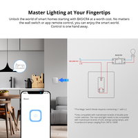 Sonoff Basic R4 Wifi DIY interrupteur Smart Switch Télécommande Smart Home eWeLink APP Control Fonctionne avec Alexa Google Home