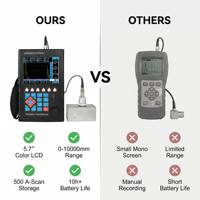Detector de Fallas Ultrasónico Digital Portátil JG KX800 con Pantalla LCD y Resolución de Campo Lejano de 32dB, Precio de Fábrica