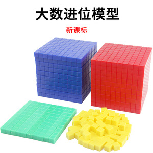 Le nouveau modèle de standards curatculaires pour la gestion des nombres en grande quantité ; compréhension des nombres jusqu'à 10 000 ; apprentissage des mathématiques dans le contexte scolaire - Product Image 1