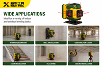 Niveau laser rouge de qualité industrielle XINJUN MX2-12, portée 100 pieds, auto-nivelant, 4x360 degrés, 16 lignes croisées, étanche IP54, batterie Li-Ion