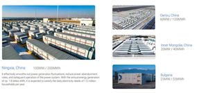 Портативный 1 кВтч Lifepo4 домашний резервный инверторный аккумулятор наружная мобильная солнечная энергетическая система MPPT чистая Синусоидальная станция - Product Image 6