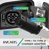 Kondisi baru SAE J1772 IEC 62196 tipe 1 Tipe 2 Adaptor EV dan Adaptor pengisi daya Tesla J1772-TYPE2