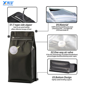 Custom Logo Aluminum Foil Flat Bottom Stand up Pouch Smell-Proof Eight Side Seal Zipper Bag With Valve for Coffee Bean Spice - Product Image 3