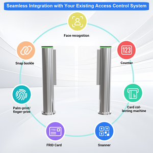 Интеллектуальные цилиндрические скоростные ворота для входа на стадион, усовершенствованная система контроля доступа безопасности, интегрированные турникеты - Product Image 4