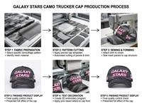 Gorra Trucker Galaxy Stars con Bordado 3D, Malla Trasera Ajustable, Logotipo Personalizado, Ropa Urbana