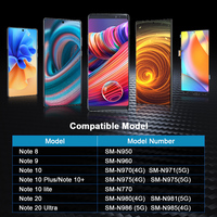 Pantalla Táctil LCD OLED de Repuesto Elekworld OEM AMOLED para Samsung Galaxy Note 8, Note 9, Note 10 Plus, Note 20, Sin Sombras de Quemado