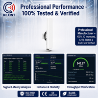 KEXINT Come 5-90n 5GHz 5km Pont sans fil extérieur, Pont PTP longue portée à gain élevé 18dBi
