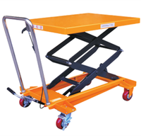 Plateforme élévatrice à flèche Jichuan de 3 mètres, table élévatrice hydraulique, poignée pliable ergonomique, élévateur manuel pliable, 910x500x52mm
