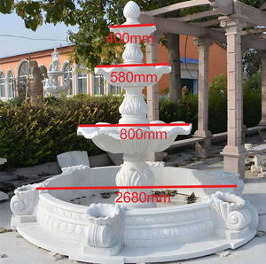 Moules de fontaine matériels de silicone et de fibre de verre de vente chaude pour la décoration concrète de jardin - Product Image 4