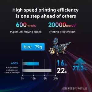 Flashforge Ad5x Máy in 3D 4 màu fdm mới 1 năm 600 mm/giây tốc độ tối đa tự động cân bằng 300 ℃ tốc độ cao nhanh nhiều màu <span class=keywords><strong>USB</strong></span> - Product Image 6