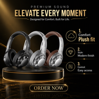 Headphone Nirkabel Over-Ear untuk Stereo HiFi 6.0 Peredam Kebisingan Pengisian Daya Tipe-C Waktu Putar 20+ Jam untuk Perjalanan dan Bermain Game