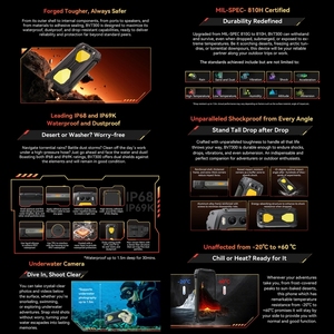 Nhà Máy Giá Blackview bv7300 điện thoại gồ ghề, 6GB + 256GB, 15000mAh , 6.67 inch Android 14, OTG, NFC, 4 gam điện thoại gồ ghề - Product Image 6