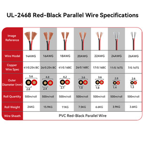 KAIBAO 2468 PVC Düşük Gerilim Güç Kablosu Oksijensiz Bakır Tel 300V LED Şerit Aydınlatma İnşaat Endüstriyel - Product Image 3