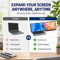 Moniteur portable pour concepteur UX, scientifique en données, 15,6 pouces IPS FHD USB-C, mode vertical/horizontal, fourniture directe d'usine B2B