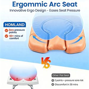 Silla de Inodoro Plegable con Asiento y Respaldo Acolchados para Uso Doméstico en Ancianos LM620 - Product Image 2