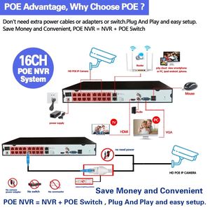 Loosafe 4CH 8CH สีเต็มรูปแบบกระสุนระบบกล้อง POE เฝ้าระวังกล้อง IP ชุดกล้องวงจรปิด H.265การรักษาความปลอดภัยระบบกล้องวงจรปิด - Product Image 3